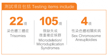 敏儿安t21产检什么时候做好一点？